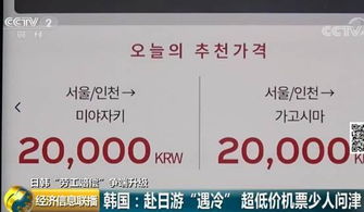 三、 情绪化狂欢——把理性变成感性冲动购买（反讽版）