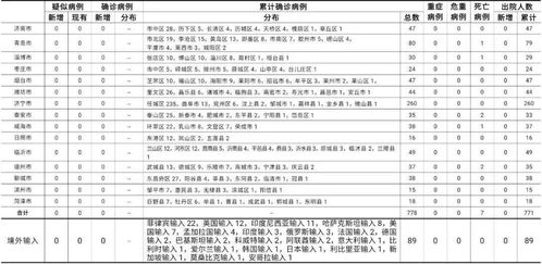 2026年2月本月探病人吉日查询表，有哪些具体日期推荐？