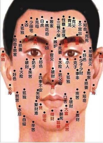 男人眉毛生痣财运旺，这是真的吗？