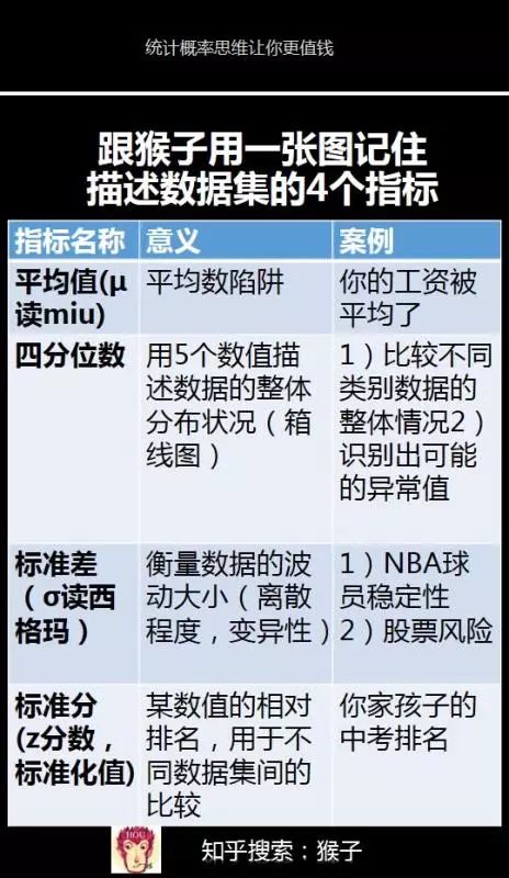 3. 避开你的本命年和对冲年