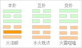 皮革行业的神奇应用