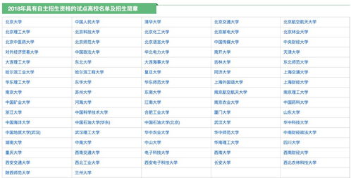 特别推荐 - 不一样的人生路径