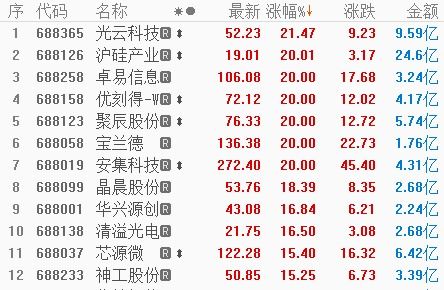 6月安大门吉日吉时一览表里，哪一天哪一时刻最适合安大门呢？