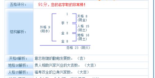 二、怎样判断宝宝有没有五行缺金？