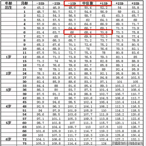 2026年五月份男宝剖腹产吉日和1月份男孩剖腹产吉日分别是哪天？