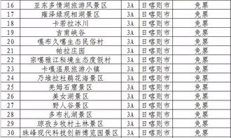 2026年正月份有哪些出行吉日适合出行？