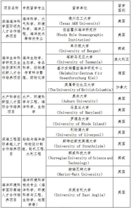 姜浩然名字评分分析报告