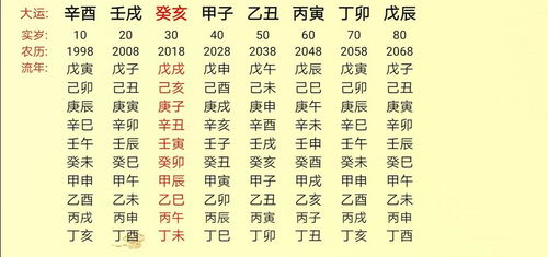八字中父财究竟代表什么？父亲是偏财还是正印？