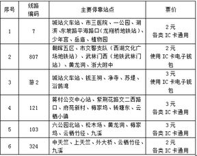 灵顺寺财神殿第五十四签解签内容是什么？