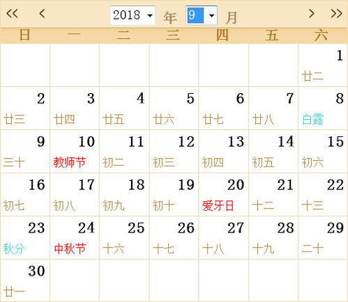 1963年农历老黄历3月有哪些吉日宜忌？