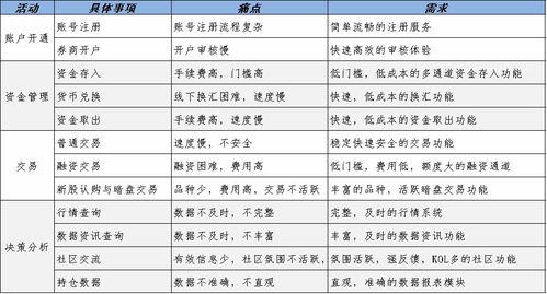 王奕驰名字评分分析报告