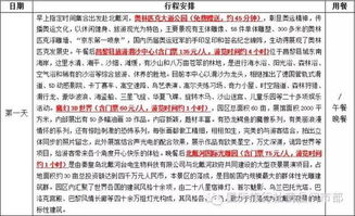 星座运势也救不了你的钱包