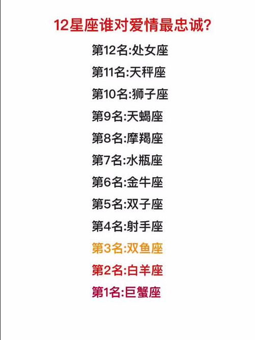 第二名：金牛座 - 倔得像头驴