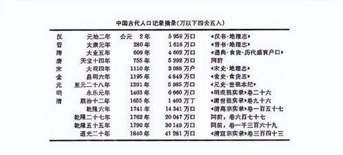 一些…嗯…不太正常的建议（请勿模仿！）