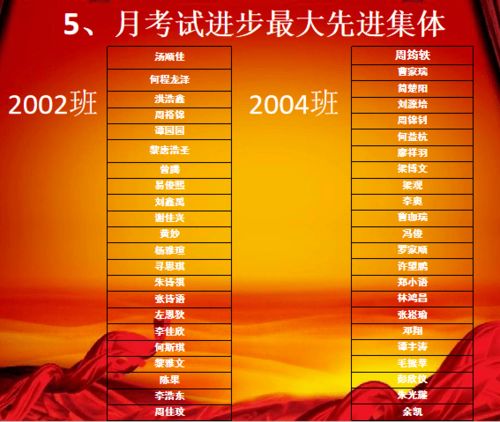 2026年安门黄历大揭秘！看完这篇你家门框都要笑裂了