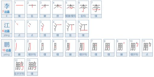 店铺名字笔画多少才符合起名笔画凶吉原则？