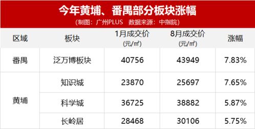 2026年6月有哪些吉日适合扒房和扫房？