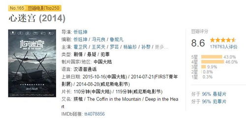 ,结论,