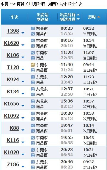 一、票价几何？谁了解呢？