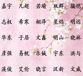 五行八字的考量