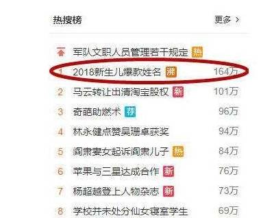 常见误区较大对外公开