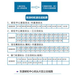 第二趴：鼓浪屿船票——套路比海深