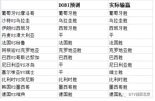 牛年运势：稳稳当当进步， 稳步前行（牛逼哦）
