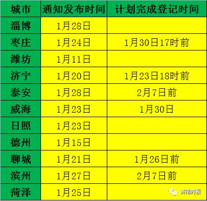 姓名配对测试，真实的准吗？