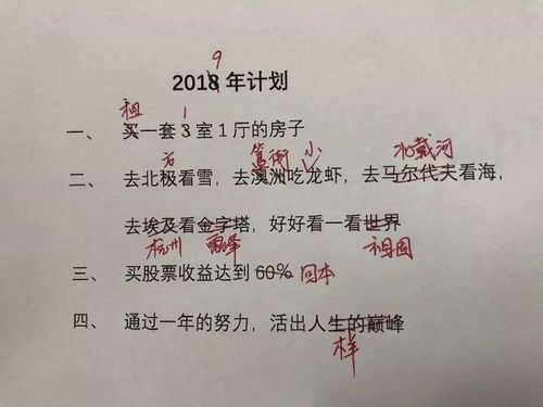 - 陈词 -