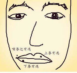 男人嘴角长痣是什么面相第一特征？