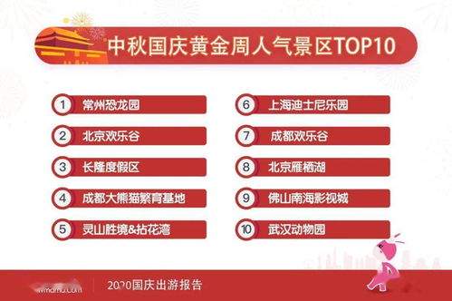 终极建议