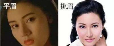 摸脸部线条真的能准确预测女生命运吗？