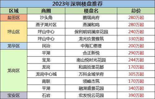 2023年运势较大拆：癸卯年的冲击波