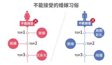 八字查询究竟能揭示出怎样的命运深度？