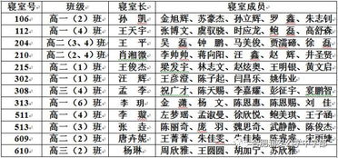 2026年1月安大门黄道吉日具体是哪一天？