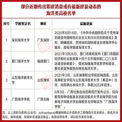 端午风俗大揭秘：各地特色习俗一览无遗