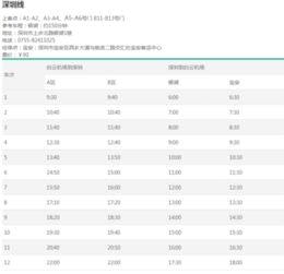 打车费用：80-100元的“玄学区间”，谁在操纵价格？ （插入一些阴谋论）