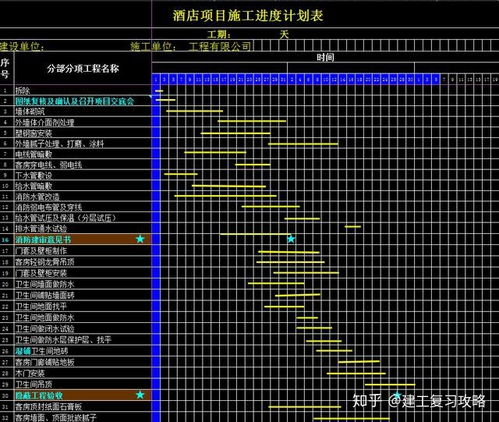 嘉兴秀洲区八字乡搬迁计划具体何时开始实施和施工？