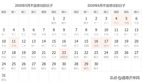 2026年1月有哪些移坟和修坟的吉日推荐？