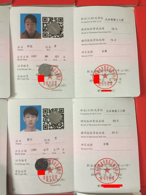 第二章：持有中级证书会不会让你“吃得饱饭”？