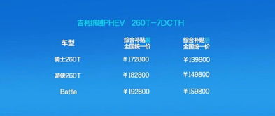 1.2 痛点！痛点！还是痛点！