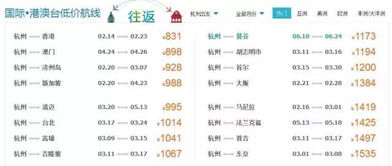 市场价格变化波动原因（随机拆散）