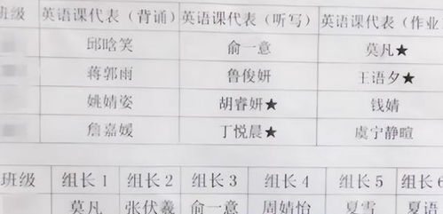 惯与复姓和单姓的纠结