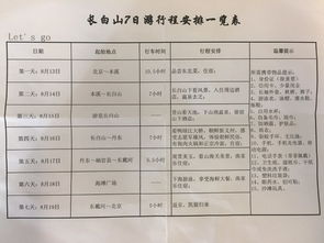 五、 费用汇总（乱序版）