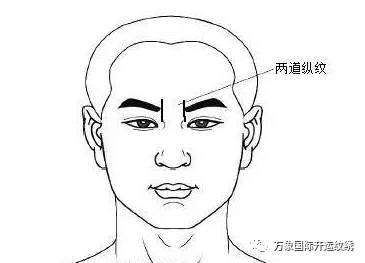 晚年娶双雀纹女人好吗？不宜娶的三种女人面相包括哪些？