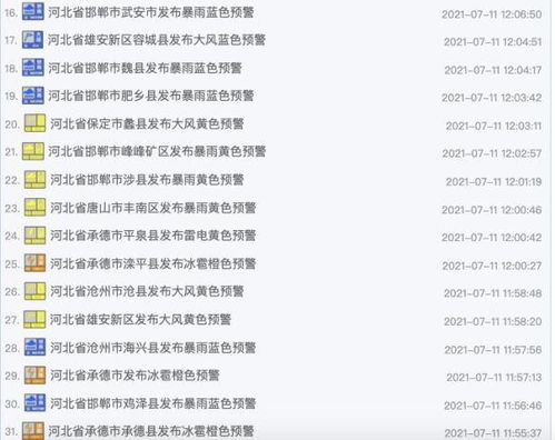 2026年黄历预警：这几天去博物馆可能会倒霉