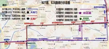 一、双轨的来龙去脉（乱七八糟版）