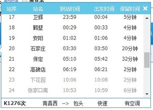 行业数据揭秘