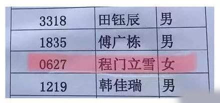 怎样结合五行与吉凶，为丘林女宝宝起一个寓意美良好今后的名字？
