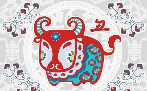 十二生肖农历出生月份骨相表和出生日期月份表分别指什么？